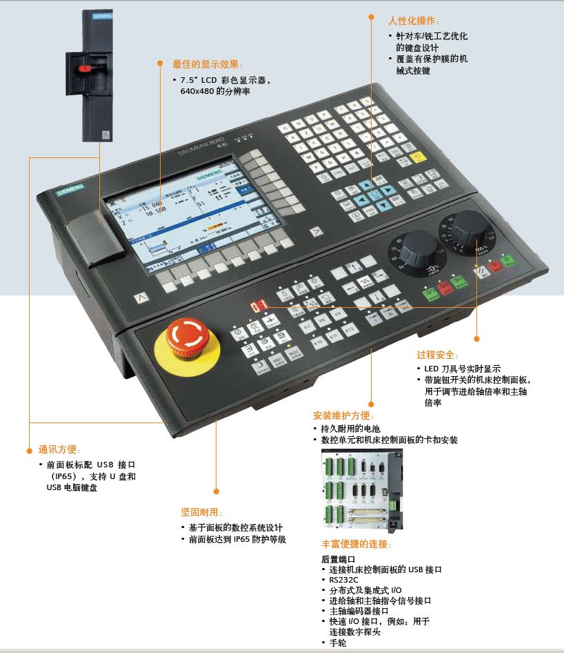 SINUMERIK 808維修